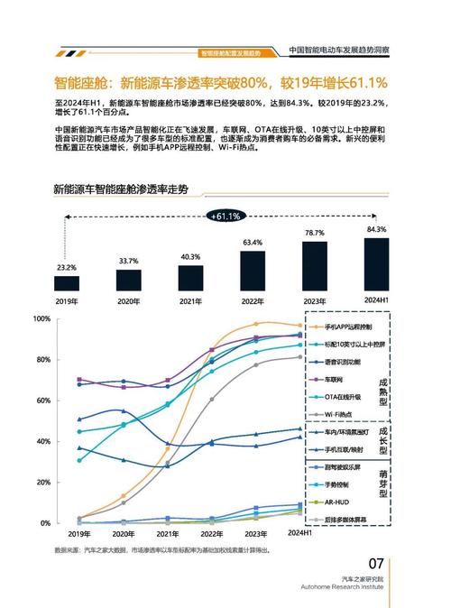 深圳87起亚对未来市场的预测，名爵汽车品牌文化的传播